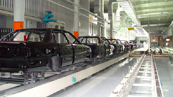汽車整車涂裝生產(chǎn)線
