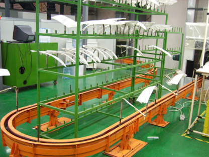 汽車車燈霧燈噴涂線